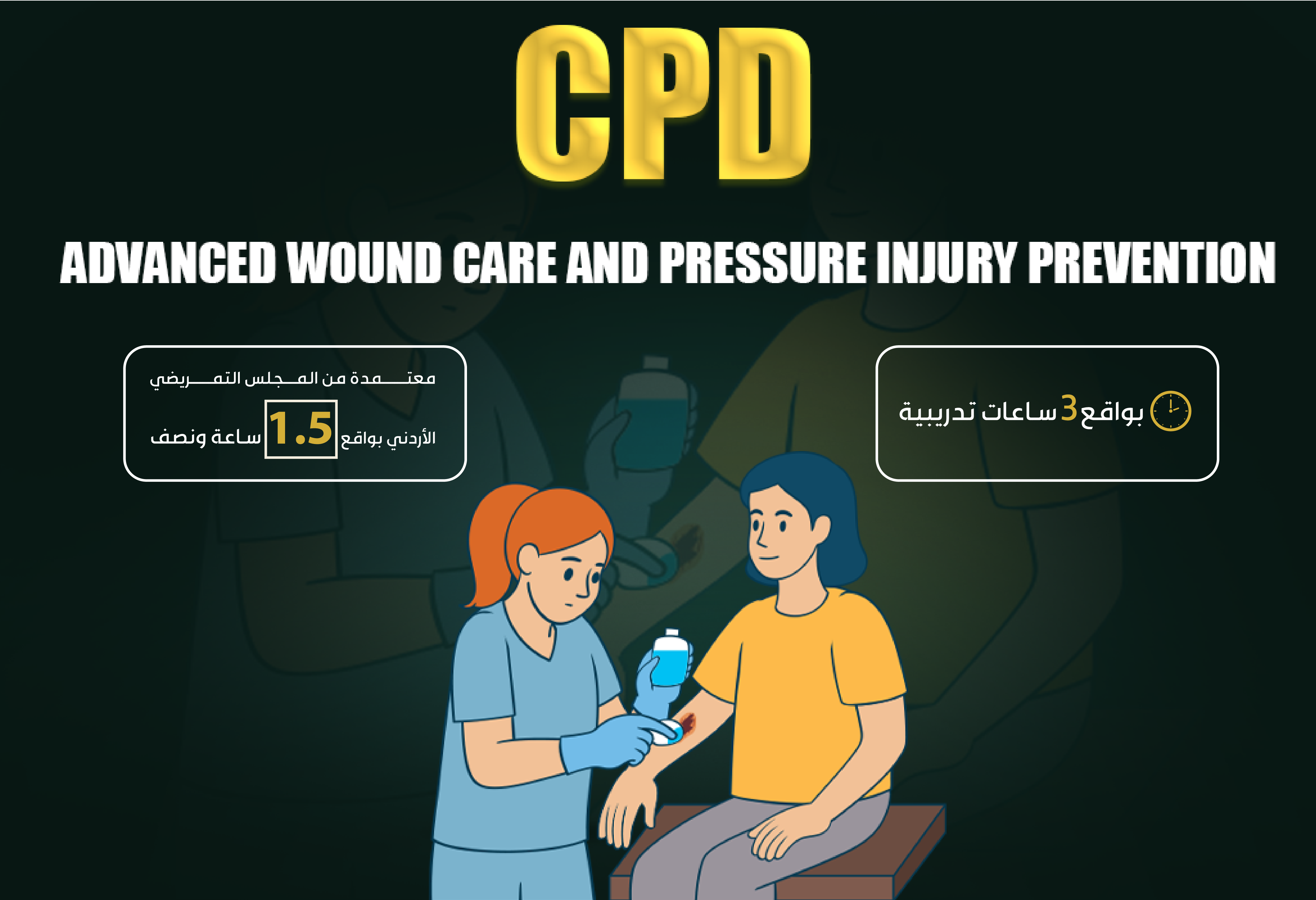 Advanced Wound Care & Pressure Injury Prevention